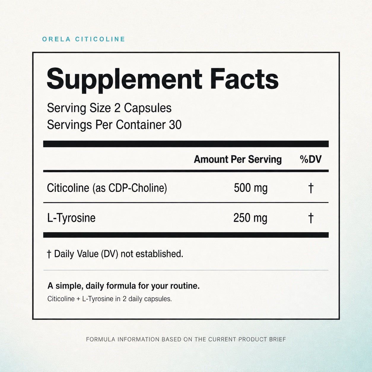 Citicoline supplement facts: 500 mg Citicoline and 250 mg L-tyrosine per serving