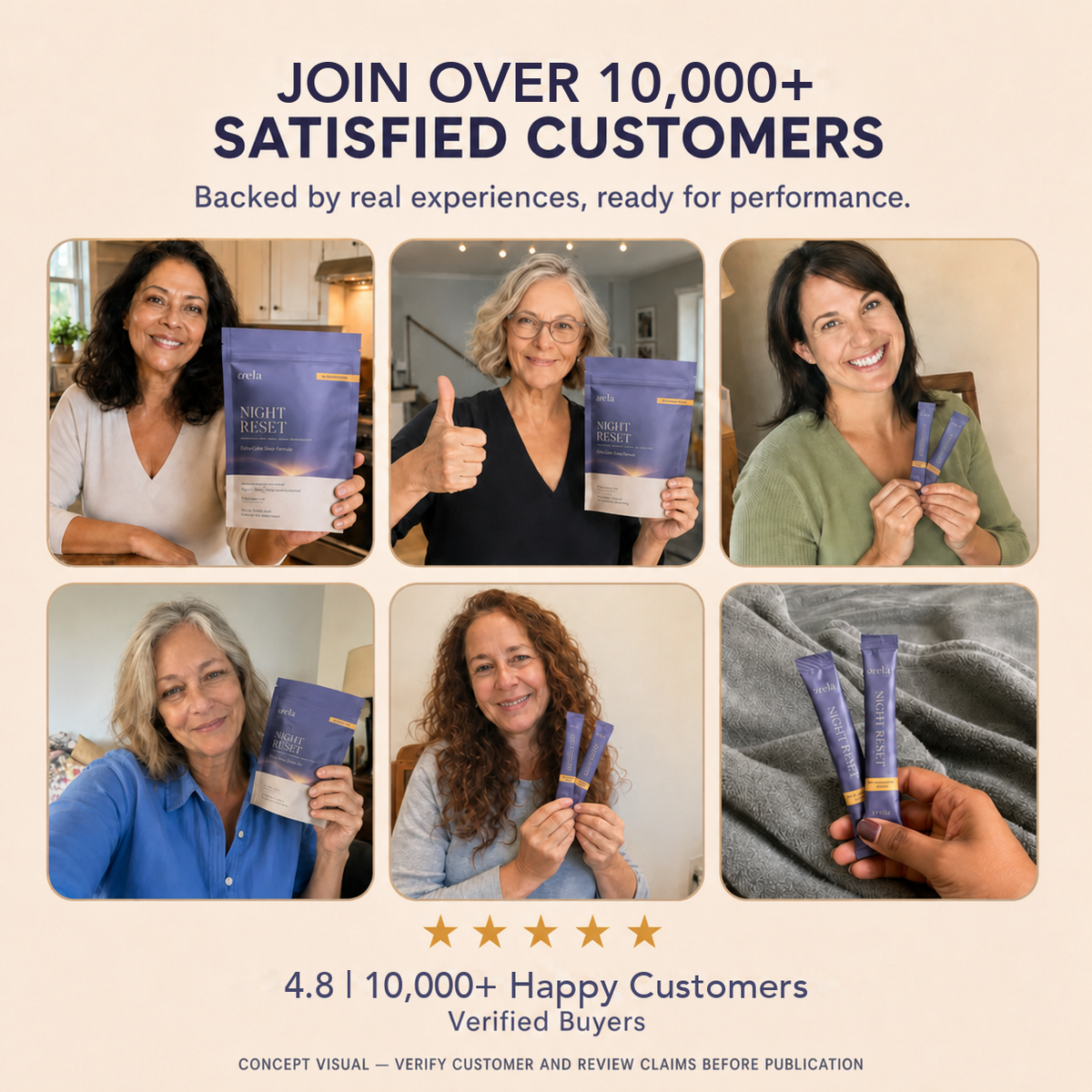 Join over 10000+ satisfied customers collage for Orela Night Reset
